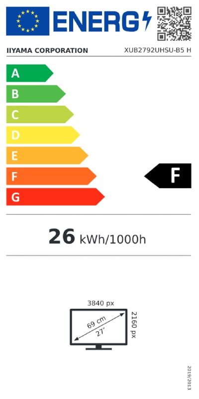 Energetski certifikat F