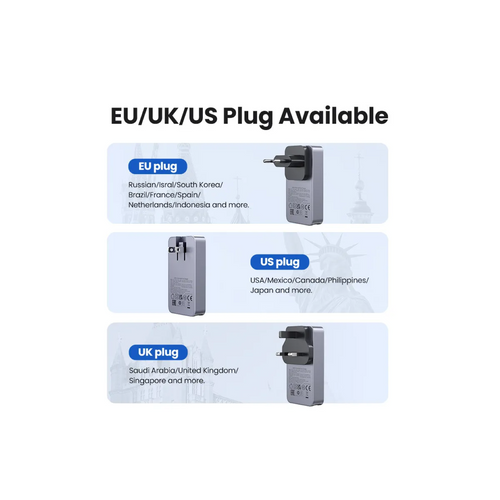 Ugreen Nexode Pro 65W 3 port ultra-slim USB Gan charger slika 8