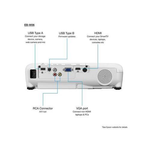 Epson V11H973040 EB-W06 Projector, WXGA, 3LCD, 3700 lumen, 16.000:1, 2W speaker, HDMI, USB, VGA slika 4