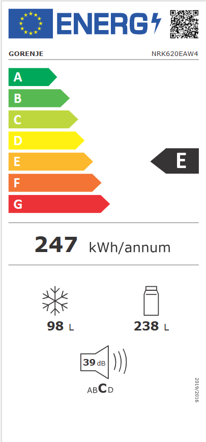 Energetski certifikat E