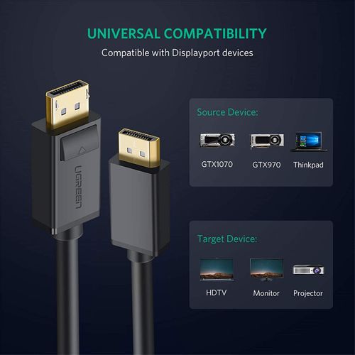 Ugreen DisplayPort 4K kabel, 5m - u kutiji slika 4