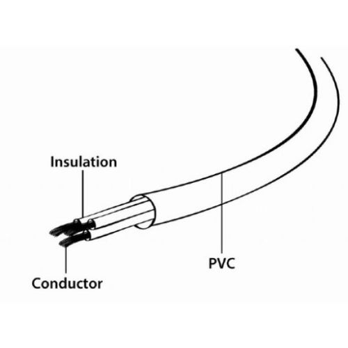 PC-189-VDE-5M Gembird Kabl za napajanje (C13 na C14) UPS, VDE odobren, 5m slika 2