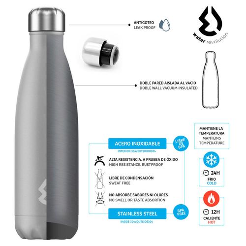 Water Revolution Grey Boca za Vodu 500ml slika 3