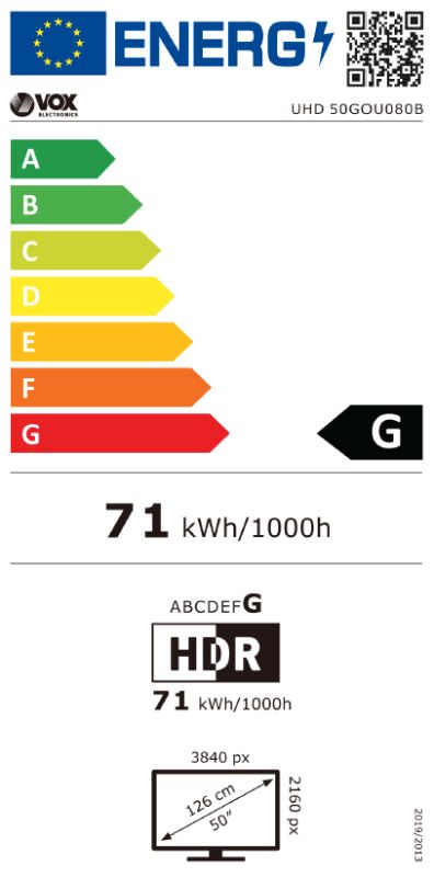 Energetski certifikat 