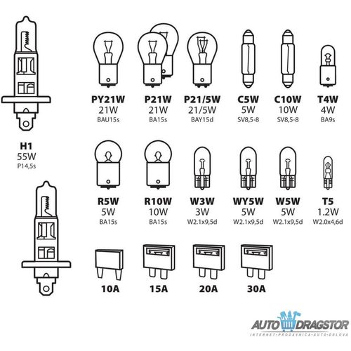 SIJALICA 12V GARNITURA H1 "MAXI KIT" slika 2