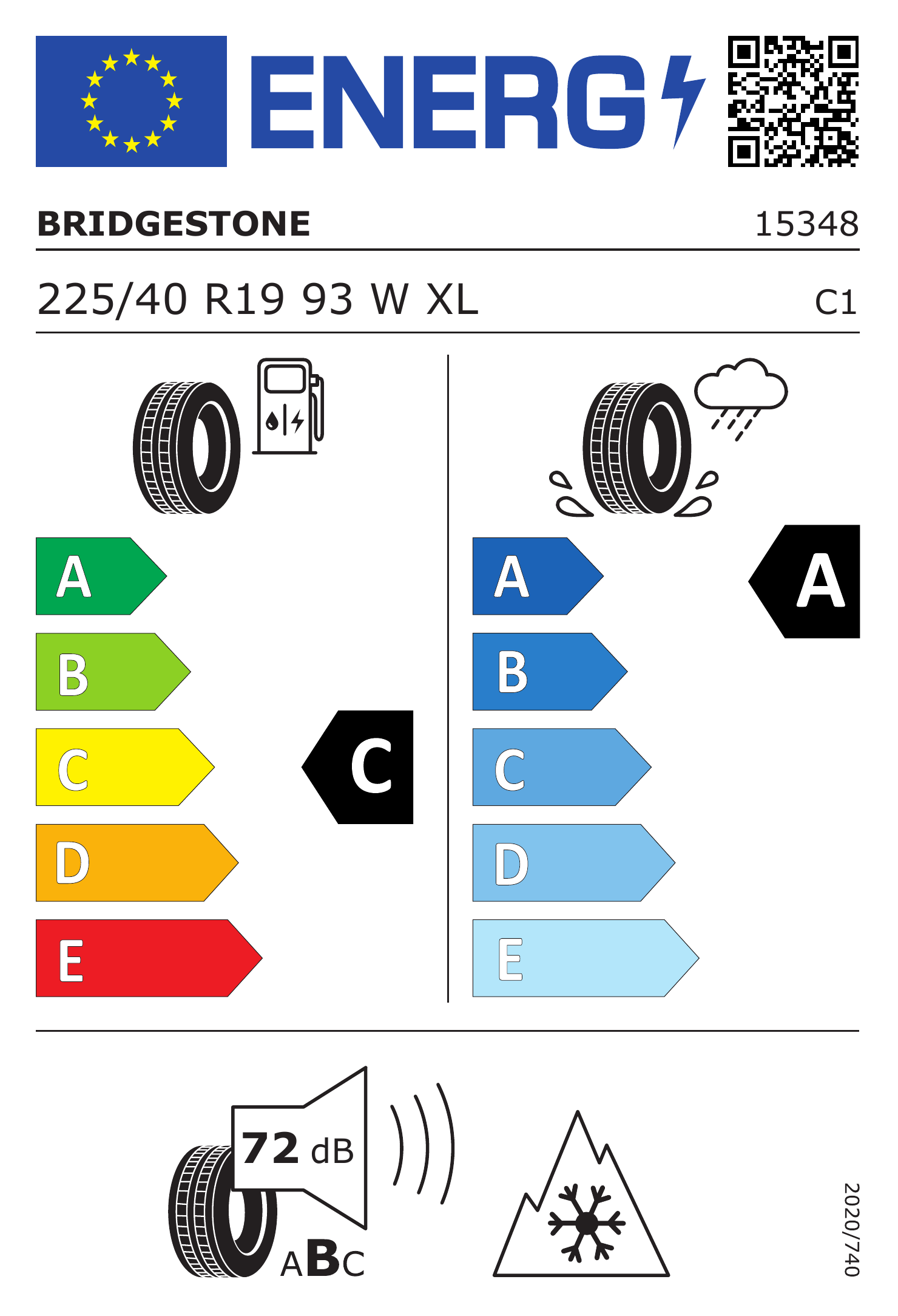 Energetski certifikat A