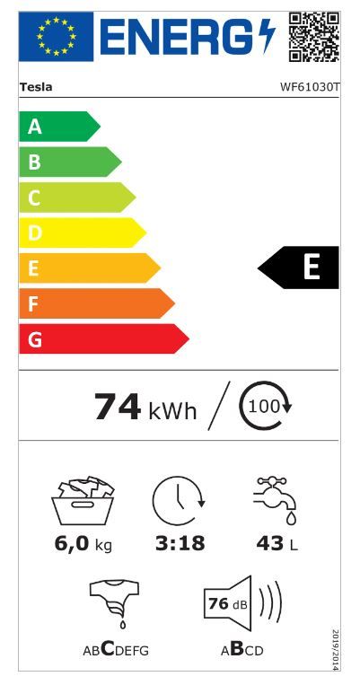 Energetski certifikat E