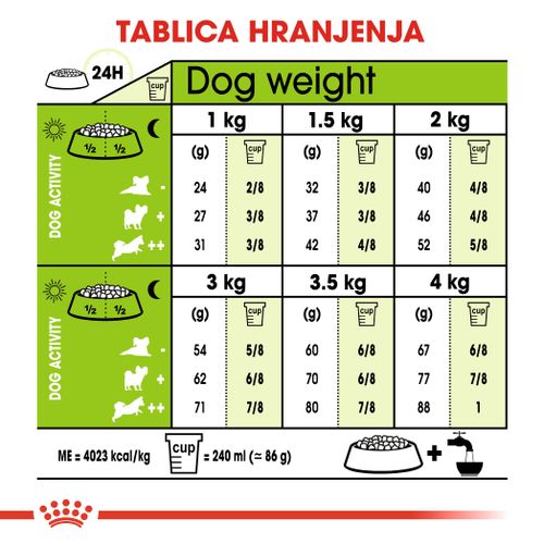 ROYAL CANIN SHN Extra Small Adult 8+, potpuna hrana za odrasle pse jako malih pasmina (do 4 kg) starije od 8 godina, 1,5 kg slika 3