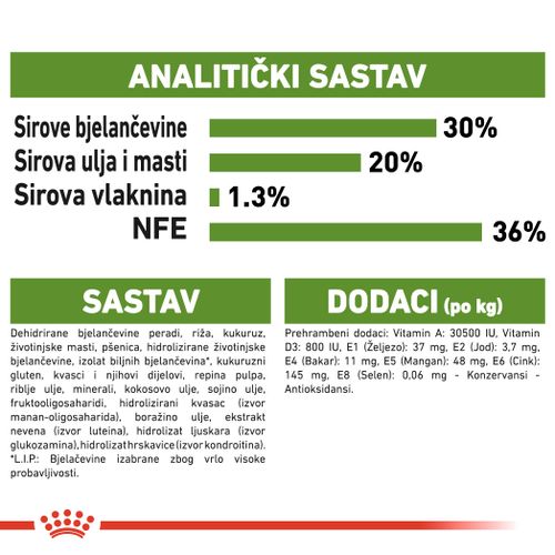 ROYAL CANIN FHN Outdoor, potpuna i uravnotežena hrana za mačke namijenjena aktivnim mačkama koje žive pretežno na otvorenom, 2 kg slika 2