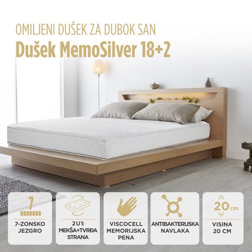 Dušek od pene Hitex MemoSilver 18+2 Memory grey 80x200 cm slika 4