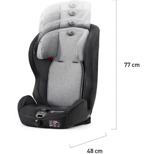 Kinderkraft autosjedalica Safety Fix 9-36 kg plava slika 9