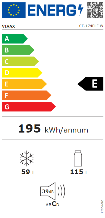 Energetski certifikat E