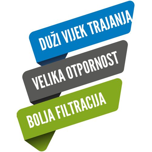 MIKRO Vrećice za usisavače 4/1 Tip: 14+ slika 3