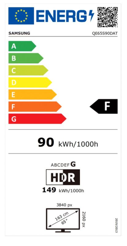 Energetski certifikat F