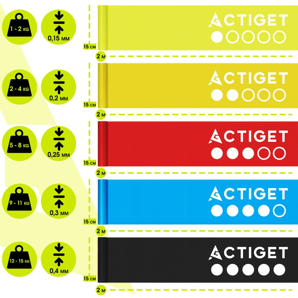ACT0106 TRAKE ZA OTPOR ZA VJEŽBE 5 KOM. slika 9