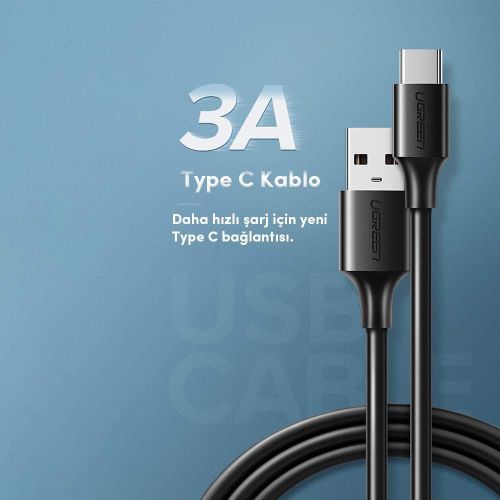 UGREEN USB A 2.0 na USB-C kabel 2m (crni) - u polybag pakiranju slika 7