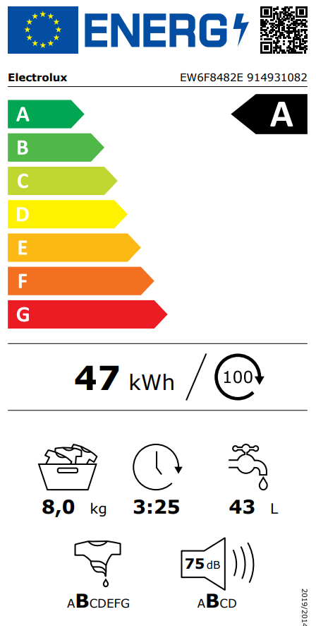 Energetski certifikat 