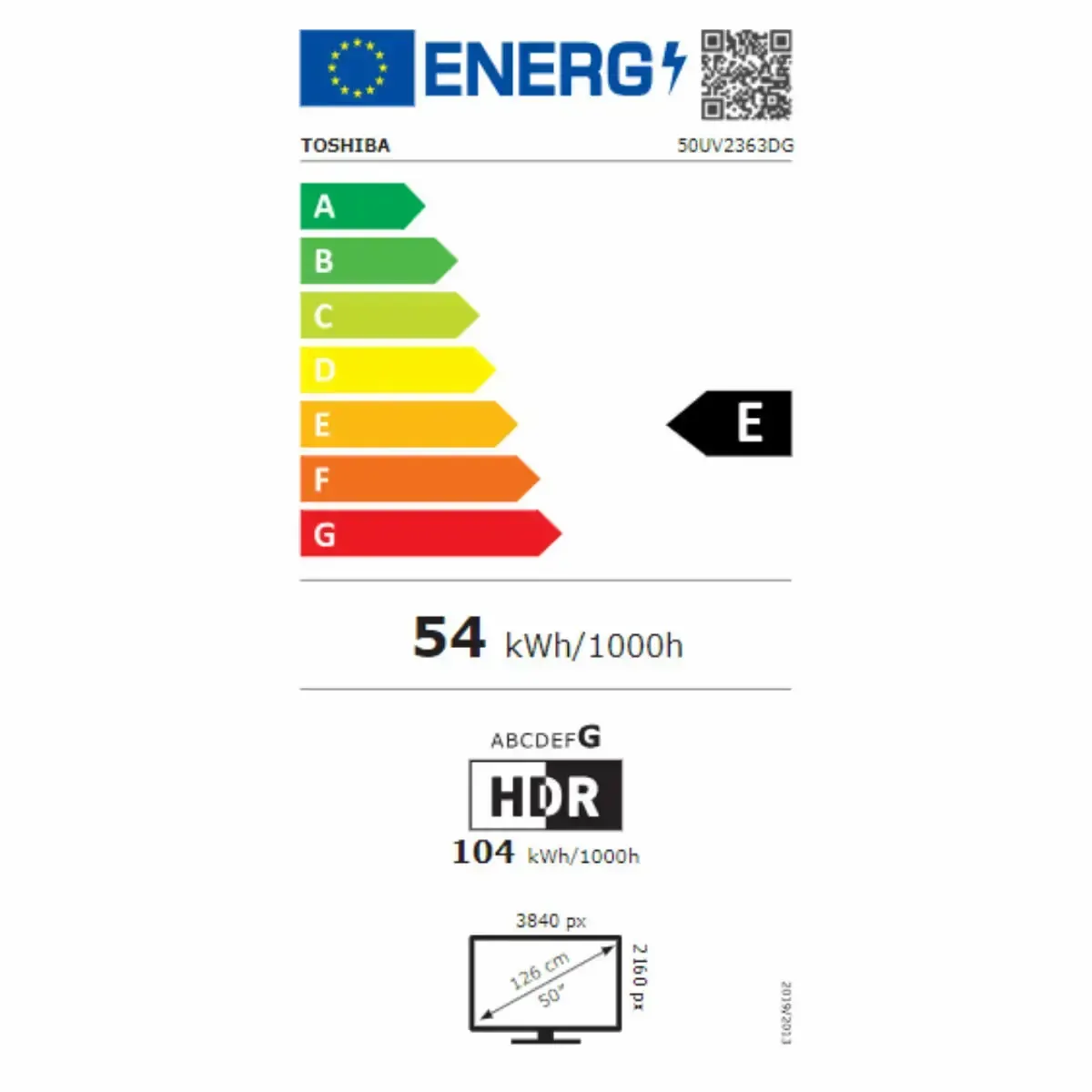 Energetski certifikat 