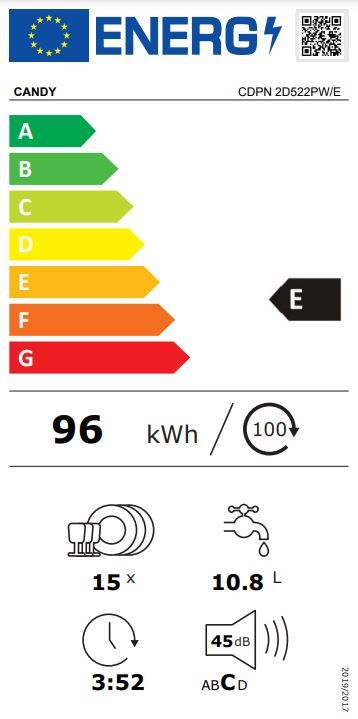 Energetski certifikat E