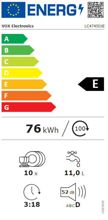 Energetski certifikat E