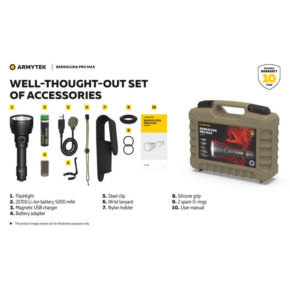 Armytek Baterijska lampa Barracuda Pro Max slika 26