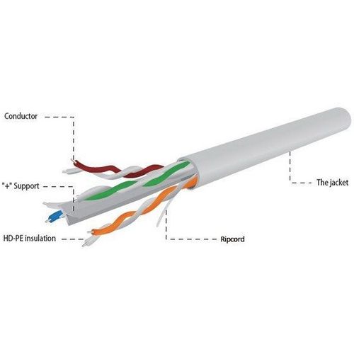 UPC-6004SE-SOL/100 Gembird UTP cat.6 Indoor solid CCA kotur 100m slika 2