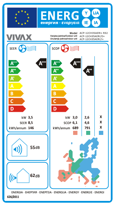 Energetski certifikat 