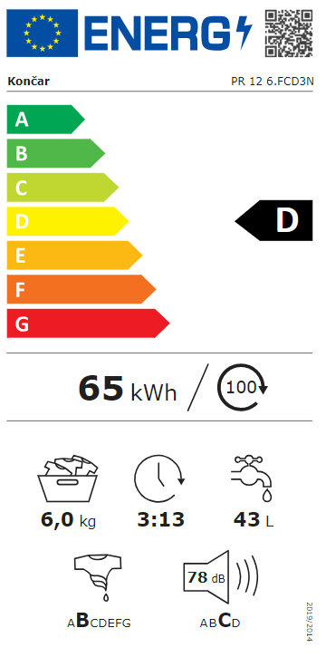 Energetski certifikat D