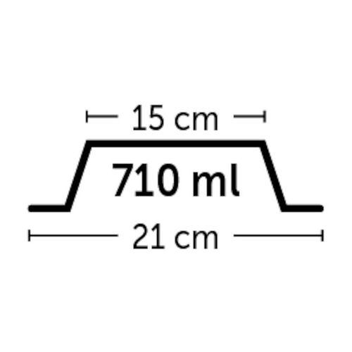 POSUDA ANTISLIP INOX, fi 15cm, 470ml slika 2