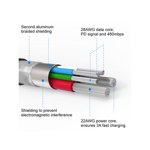 SWISSTEN kabel USB-C/Lightning, platneni, 1.2m, crni slika 5