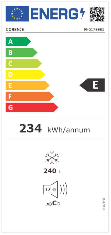 Energetski certifikat E