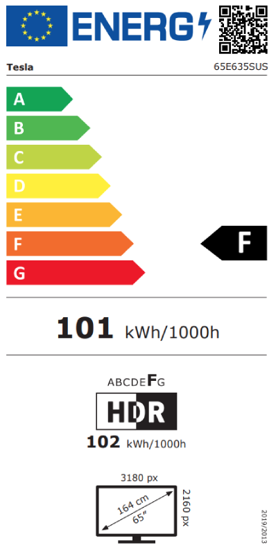 Energetski certifikat F