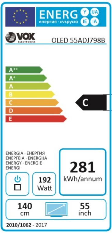 Energetski certifikat C