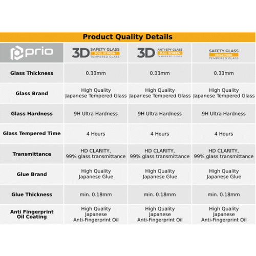 PRIO 3D zaštitno staklo od kaljenog stakla za iPhone 12 / 12 Pro crno slika 4