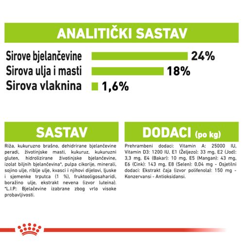 ROYAL CANIN SHN Extra Small Adult 8+, potpuna hrana za odrasle pse jako malih pasmina (do 4 kg) starije od 8 godina, 1,5 kg slika 2