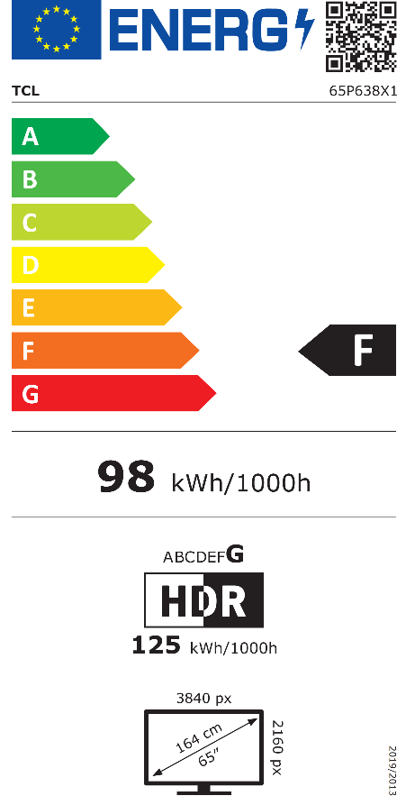 Energetski certifikat F