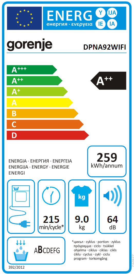 Energetski certifikat A