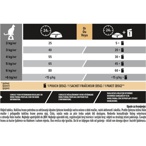 PRO PLAN Sterilised Adult 1+ Renal Plus, bogato lososom, 10 kg slika 4