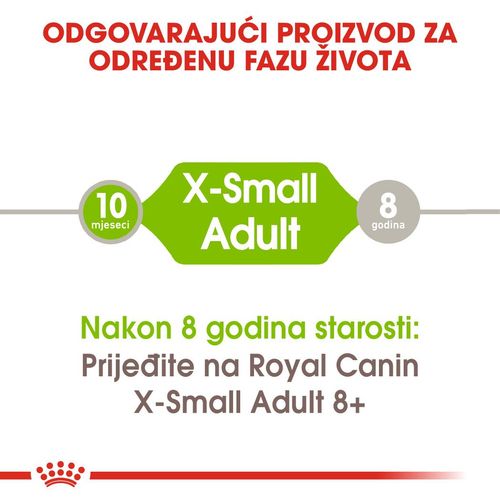 Royal Canin hrana za pse X-Small Adult 1.5kg slika 6