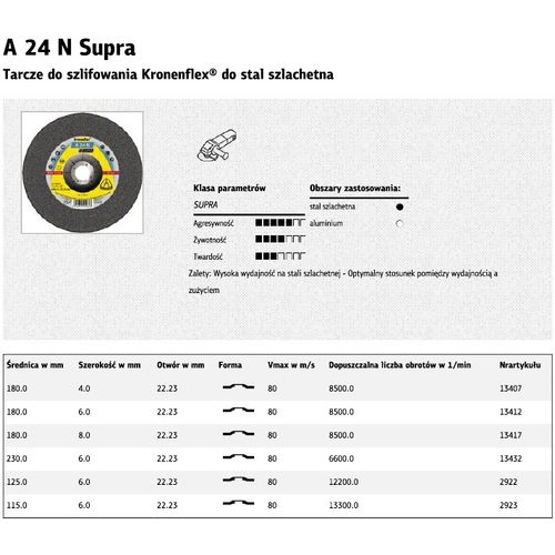 Klingspor brusni disk za metal 125mm x 6,0mm x 22,2mm A24N Supra INOX slika 1