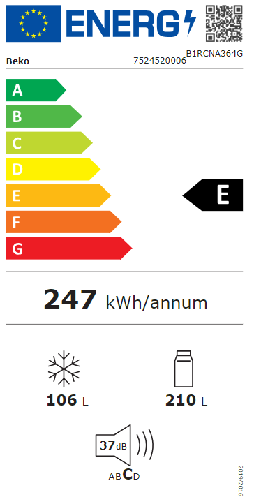 Energetski certifikat E