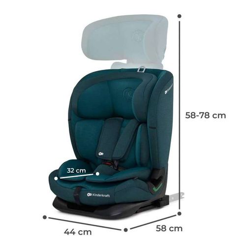 Kinderkraft Auto Sedište Oneto3 I-Size 76-150 Cm Harbor Blue slika 5