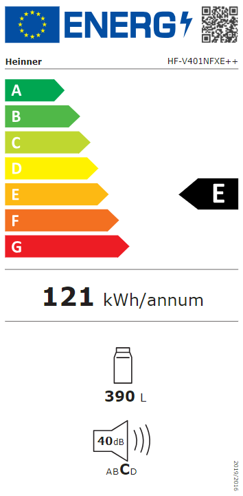 Energetski certifikat E