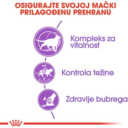 ROYAL CANIN FHN Sterilised 7+, potpuna i uravnotežena hrana za kastrirane/sterilizirane mačke (7-12 godina), 2 kg slika 7