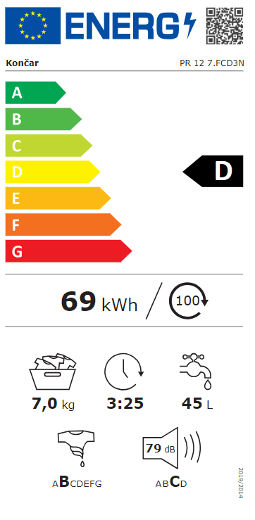 Energetski certifikat D