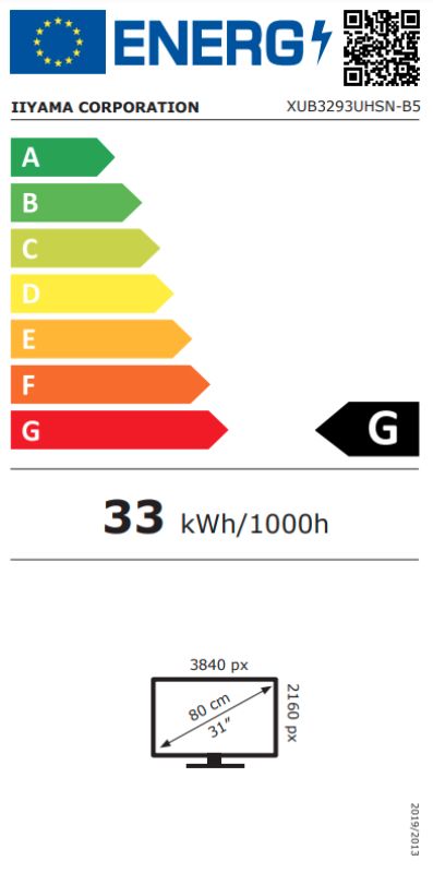 Energetski certifikat G