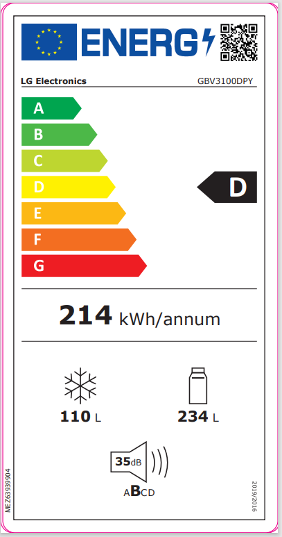 Energetski certifikat 