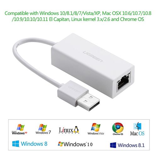 Ugreen USB 3.0 mrežna kartica 10/100/1000 - kutija slika 2