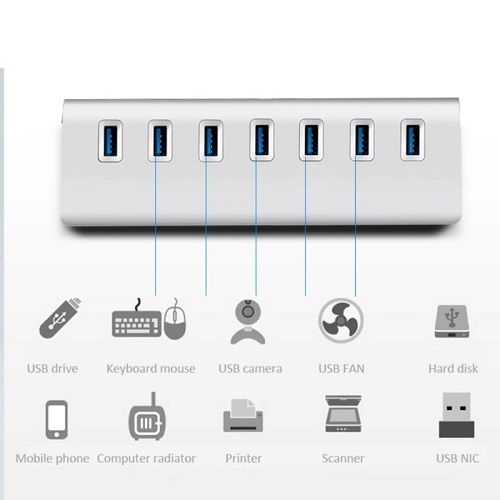 USB HUB Kettz KT-HUSB.78 7-Port slika 2