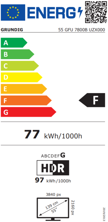 Energetski certifikat 